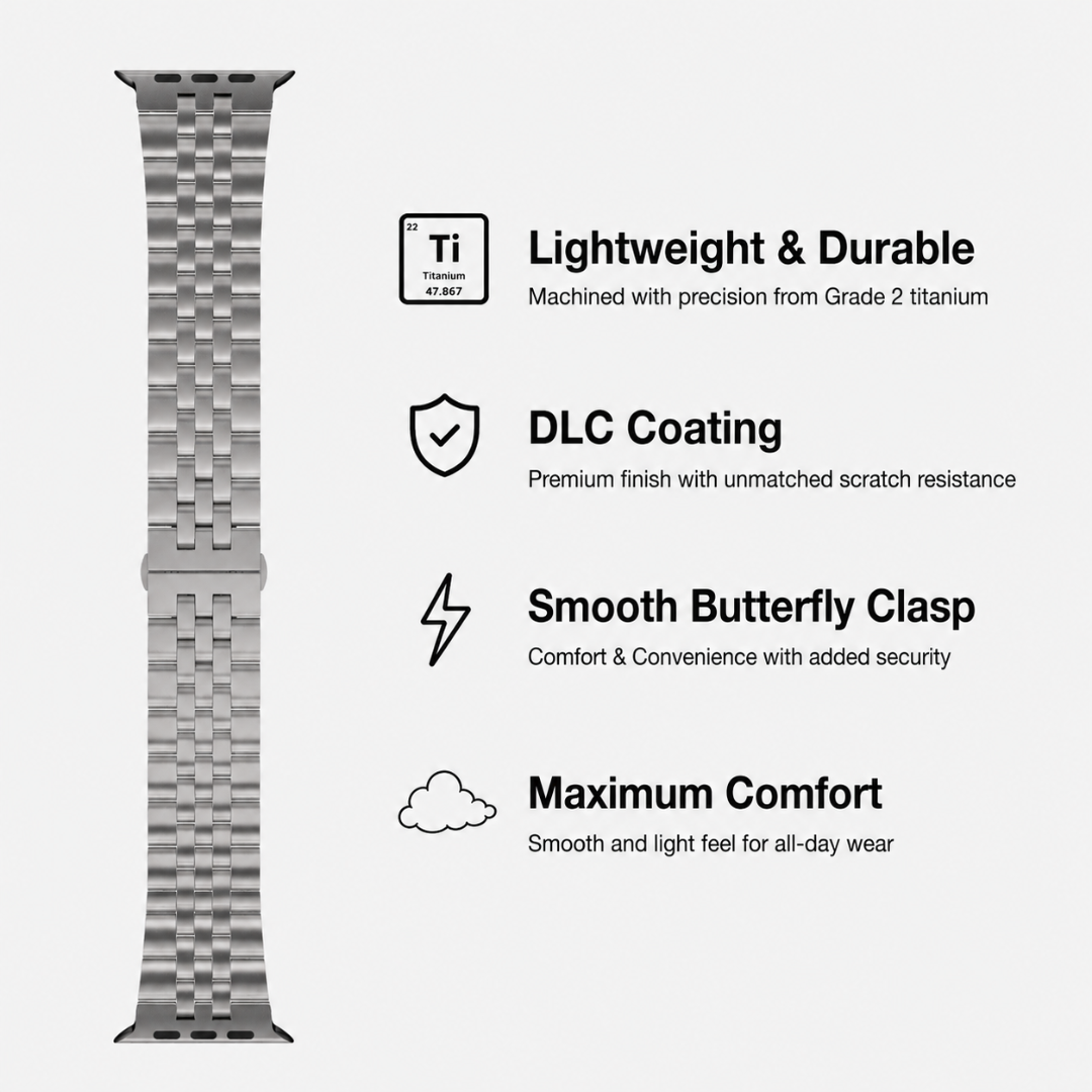 Titanium Band T05 - Watch Band