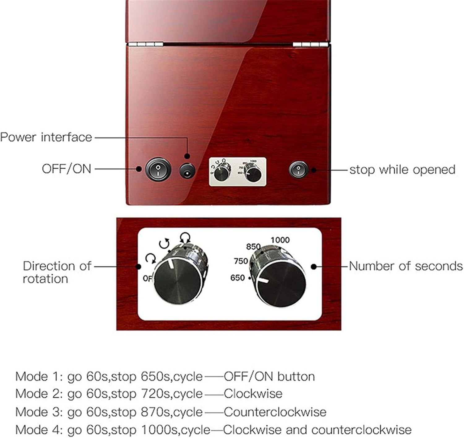 Watch Winder - Amberwood 2 Slots - Watch Winder