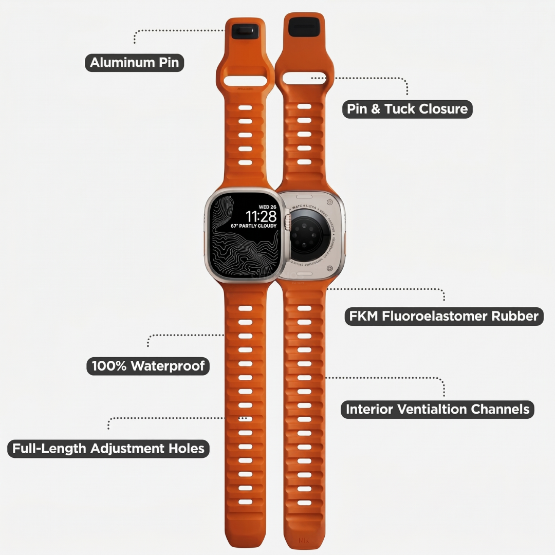 Apple Watch Band - Ocean Sport Silicone - Watch Band
